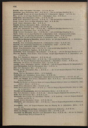 Kaiserlich-königliches Armee-Verordnungsblatt: Personal-Angelegenheiten 18871231 Seite: 36