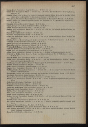 Kaiserlich-königliches Armee-Verordnungsblatt: Personal-Angelegenheiten 18871231 Seite: 47