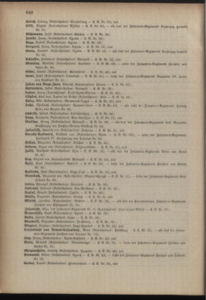 Kaiserlich-königliches Armee-Verordnungsblatt: Personal-Angelegenheiten 18871231 Seite: 48