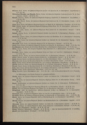 Kaiserlich-königliches Armee-Verordnungsblatt: Personal-Angelegenheiten 18871231 Seite: 54