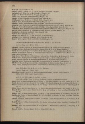 Kaiserlich-königliches Armee-Verordnungsblatt: Personal-Angelegenheiten 18871231 Seite: 6