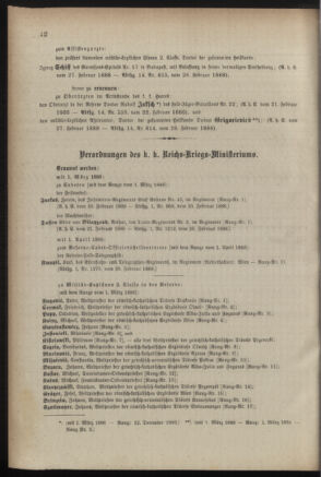 Kaiserlich-königliches Armee-Verordnungsblatt: Personal-Angelegenheiten 18880229 Seite: 4