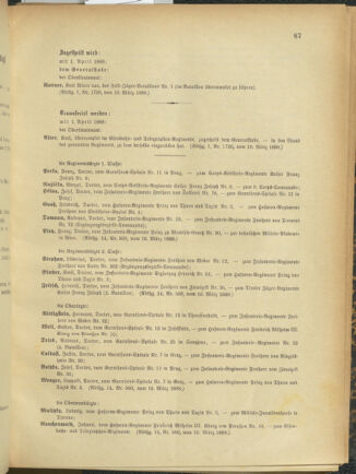 Kaiserlich-königliches Armee-Verordnungsblatt: Personal-Angelegenheiten 18880321 Seite: 3