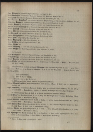 Kaiserlich-königliches Armee-Verordnungsblatt: Personal-Angelegenheiten 18880331 Seite: 3