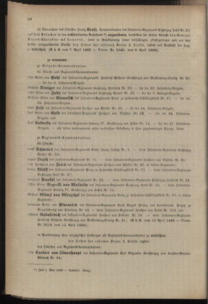 Kaiserlich-königliches Armee-Verordnungsblatt: Personal-Angelegenheiten 18880415 Seite: 2