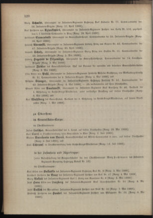 Kaiserlich-königliches Armee-Verordnungsblatt: Personal-Angelegenheiten 18880427 Seite: 18