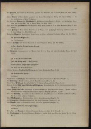 Kaiserlich-königliches Armee-Verordnungsblatt: Personal-Angelegenheiten 18880427 Seite: 21