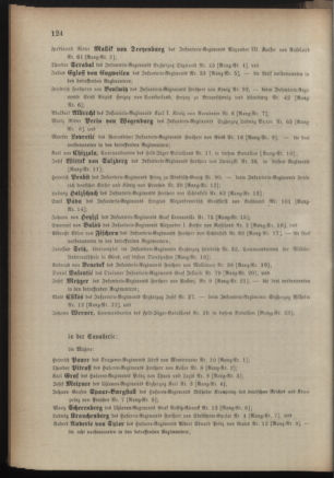 Kaiserlich-königliches Armee-Verordnungsblatt: Personal-Angelegenheiten 18880427 Seite: 22