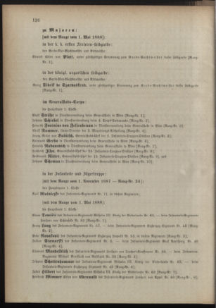 Kaiserlich-königliches Armee-Verordnungsblatt: Personal-Angelegenheiten 18880427 Seite: 24