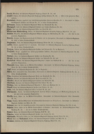 Kaiserlich-königliches Armee-Verordnungsblatt: Personal-Angelegenheiten 18880427 Seite: 29