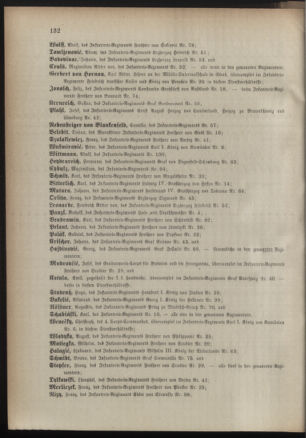 Kaiserlich-königliches Armee-Verordnungsblatt: Personal-Angelegenheiten 18880427 Seite: 30