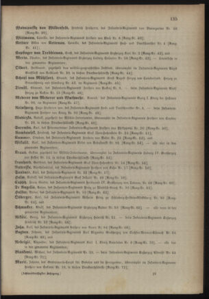 Kaiserlich-königliches Armee-Verordnungsblatt: Personal-Angelegenheiten 18880427 Seite: 33