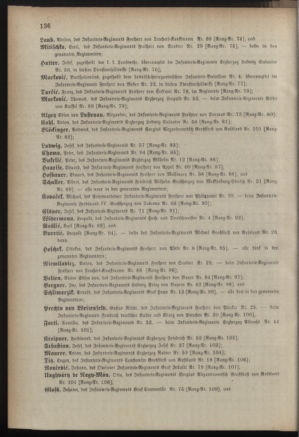 Kaiserlich-königliches Armee-Verordnungsblatt: Personal-Angelegenheiten 18880427 Seite: 34