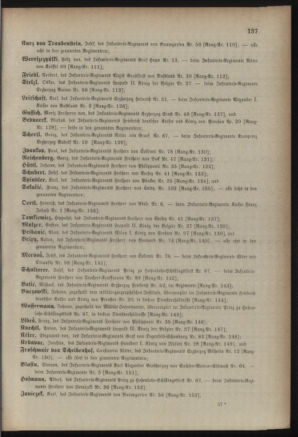 Kaiserlich-königliches Armee-Verordnungsblatt: Personal-Angelegenheiten 18880427 Seite: 35