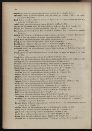 Kaiserlich-königliches Armee-Verordnungsblatt: Personal-Angelegenheiten 18880427 Seite: 38