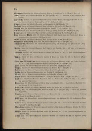 Kaiserlich-königliches Armee-Verordnungsblatt: Personal-Angelegenheiten 18880427 Seite: 42