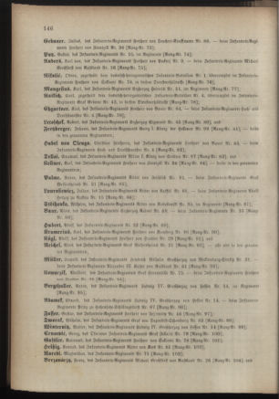 Kaiserlich-königliches Armee-Verordnungsblatt: Personal-Angelegenheiten 18880427 Seite: 44