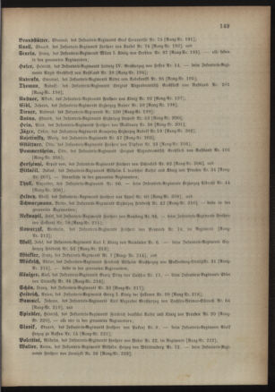 Kaiserlich-königliches Armee-Verordnungsblatt: Personal-Angelegenheiten 18880427 Seite: 47