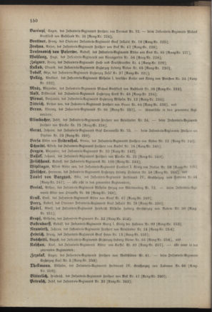 Kaiserlich-königliches Armee-Verordnungsblatt: Personal-Angelegenheiten 18880427 Seite: 48