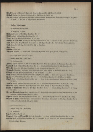 Kaiserlich-königliches Armee-Verordnungsblatt: Personal-Angelegenheiten 18880427 Seite: 49