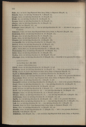 Kaiserlich-königliches Armee-Verordnungsblatt: Personal-Angelegenheiten 18880427 Seite: 50