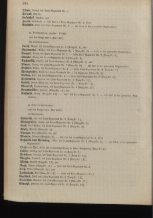 Kaiserlich-königliches Armee-Verordnungsblatt: Personal-Angelegenheiten 18880427 Seite: 62