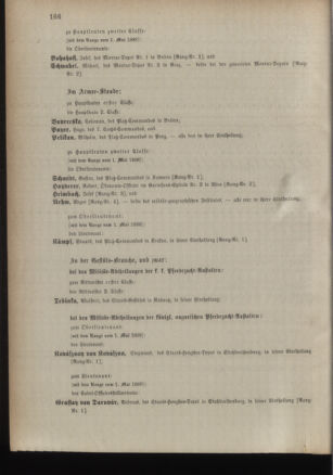 Kaiserlich-königliches Armee-Verordnungsblatt: Personal-Angelegenheiten 18880427 Seite: 64