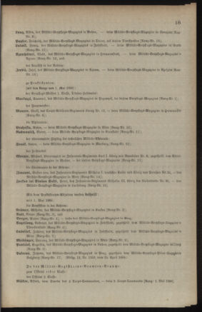 Kaiserlich-königliches Armee-Verordnungsblatt: Personal-Angelegenheiten 18880427 Seite: 83