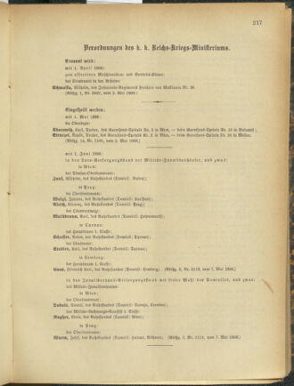 Kaiserlich-königliches Armee-Verordnungsblatt: Personal-Angelegenheiten 18880511 Seite: 21