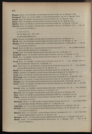 Kaiserlich-königliches Armee-Verordnungsblatt: Personal-Angelegenheiten 18880511 Seite: 6