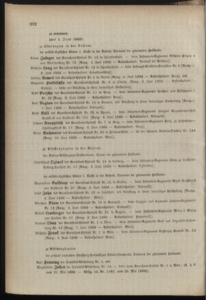 Kaiserlich-königliches Armee-Verordnungsblatt: Personal-Angelegenheiten 18880530 Seite: 2