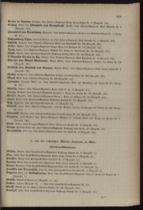 Kaiserlich-königliches Armee-Verordnungsblatt: Personal-Angelegenheiten 18880817 Seite: 35