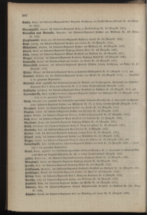 Kaiserlich-königliches Armee-Verordnungsblatt: Personal-Angelegenheiten 18880817 Seite: 8