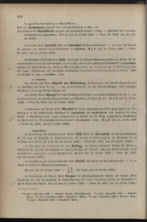 Kaiserlich-königliches Armee-Verordnungsblatt: Personal-Angelegenheiten 18881021 Seite: 2