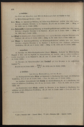 Kaiserlich-königliches Armee-Verordnungsblatt: Personal-Angelegenheiten 18881021 Seite: 4