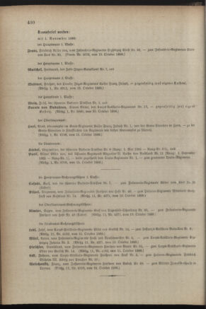 Kaiserlich-königliches Armee-Verordnungsblatt: Personal-Angelegenheiten 18881021 Seite: 6