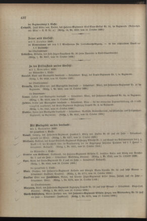 Kaiserlich-königliches Armee-Verordnungsblatt: Personal-Angelegenheiten 18881021 Seite: 8