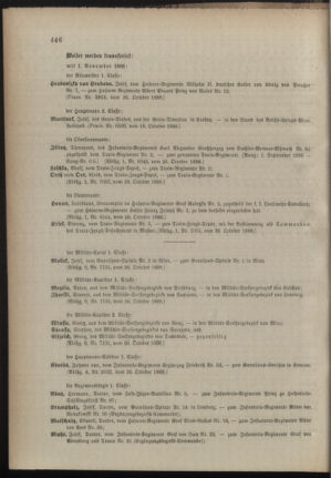 Kaiserlich-königliches Armee-Verordnungsblatt: Personal-Angelegenheiten 18881027 Seite: 12