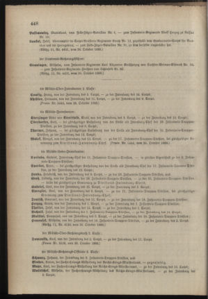 Kaiserlich-königliches Armee-Verordnungsblatt: Personal-Angelegenheiten 18881027 Seite: 14