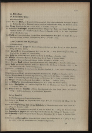 Kaiserlich-königliches Armee-Verordnungsblatt: Personal-Angelegenheiten 18881027 Seite: 21