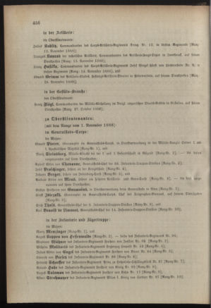 Kaiserlich-königliches Armee-Verordnungsblatt: Personal-Angelegenheiten 18881027 Seite: 22