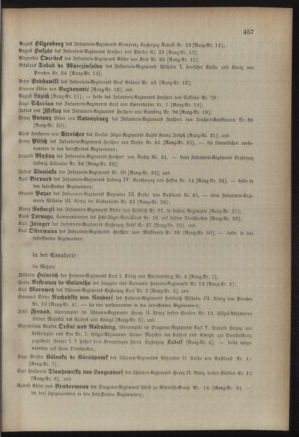 Kaiserlich-königliches Armee-Verordnungsblatt: Personal-Angelegenheiten 18881027 Seite: 23