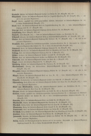 Kaiserlich-königliches Armee-Verordnungsblatt: Personal-Angelegenheiten 18881027 Seite: 32