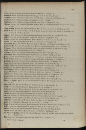 Kaiserlich-königliches Armee-Verordnungsblatt: Personal-Angelegenheiten 18881027 Seite: 35