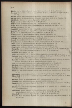 Kaiserlich-königliches Armee-Verordnungsblatt: Personal-Angelegenheiten 18881027 Seite: 36