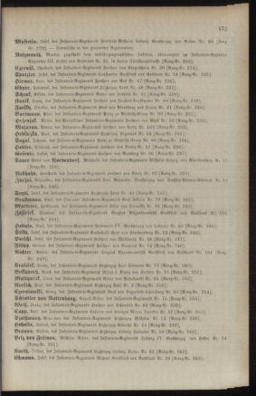 Kaiserlich-königliches Armee-Verordnungsblatt: Personal-Angelegenheiten 18881027 Seite: 39