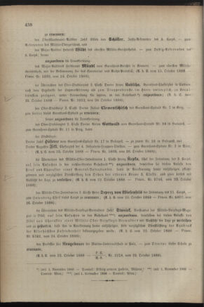 Kaiserlich-königliches Armee-Verordnungsblatt: Personal-Angelegenheiten 18881027 Seite: 4