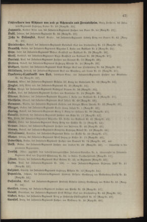 Kaiserlich-königliches Armee-Verordnungsblatt: Personal-Angelegenheiten 18881027 Seite: 41