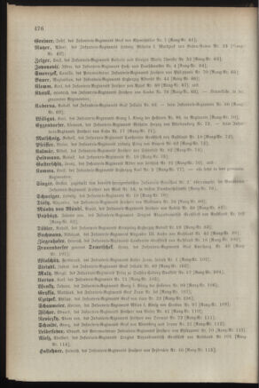 Kaiserlich-königliches Armee-Verordnungsblatt: Personal-Angelegenheiten 18881027 Seite: 42