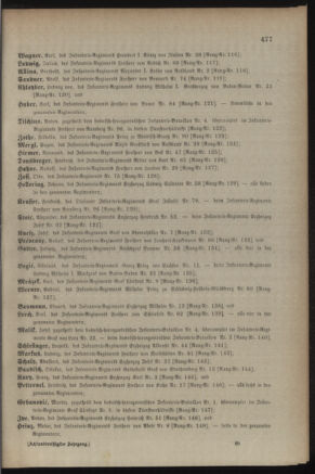 Kaiserlich-königliches Armee-Verordnungsblatt: Personal-Angelegenheiten 18881027 Seite: 43